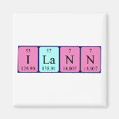 Ilann Periodenmagnet Magnet (Vorne)