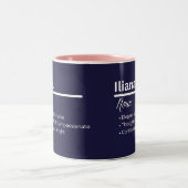 Iliana Personalisierter Name Kaffeetasse (Mittel)