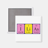 Ilias Periodenmagnet Magnet (Vorderseite/Rückseite)