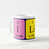 Ilies Periodenname Tasse (Vorderseite Links)