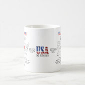 Illinois American Staat auf einer Karte und nützli Kaffeetasse (Mittel)