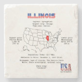 Illinois American Staat auf einer Karte und nützli Steinuntersetzer (Vorderseite)