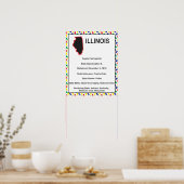 Illinois Information Educational US Staat Poster (Küche)