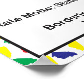 Illinois Information Educational US Staat Poster (Ecke)