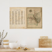 Illinois, Missouri Poster (Küche)