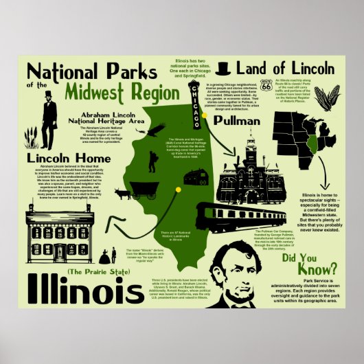 Illinois Nationalpark Infografik Karte Poster (Vorne)