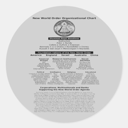 Illuminati-Blutlinien-Aufkleber Runder Aufkleber (Vorderseite)