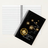 Illuminiertes Journal Y Notizblock (Innen)