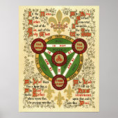 Illuminiertes Manuskript der Dreifaltigkeit Poster (Vorne)