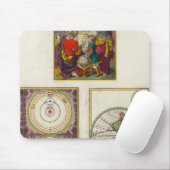 Illus Titel Seite Sonnensystem Charte vom Globo Mousepad (Mit Mouse)