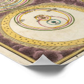 Illus Title Page Solar System, Charte vom Globo Poster (Ecke)