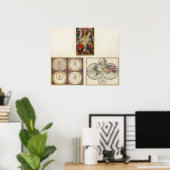 Illus Title Page Solar System, Charte vom Globo Poster (Heimbüro)