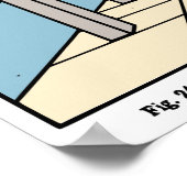 Illusion of Perspective Poster (Ecke)