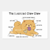 ILLUSTRATED CHOW RECHTECKIGER AUFKLEBER (Vorderseite)