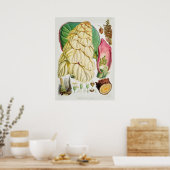Illustration alter Blumen Poster (Küche)