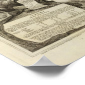 Illustration Atlas Maps Poster (Ecke)