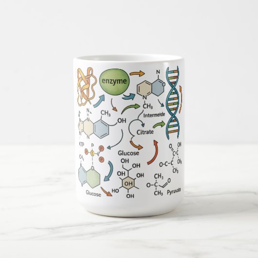 Illustration der Biochemie mit Molekularestruktur Kaffeetasse (Mittel)