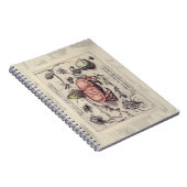 Illustration der botanischen Insekten-Blume Notizblock (Rechte Seite)