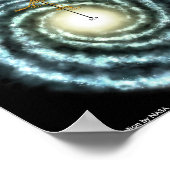 Illustration der Milchstraße Poster (Ecke)