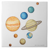 Illustration der Planeten des Sonnensystems Fliese (Vorderseite)