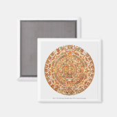 Illustration des Aztekischen Sonnensteins Magnet (Vorderseite/Rückseite)