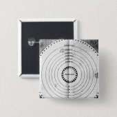 Illustration des Kosmos Button (Vorne & Hinten)