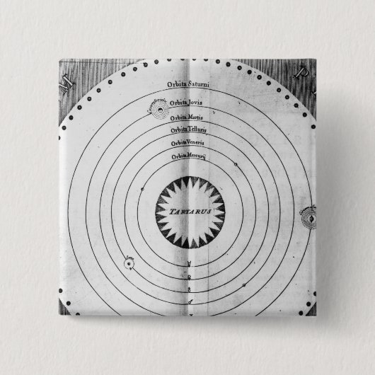 Illustration des Kosmos Button (Vorderseite)