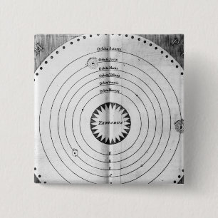 Illustration des Kosmos Button
