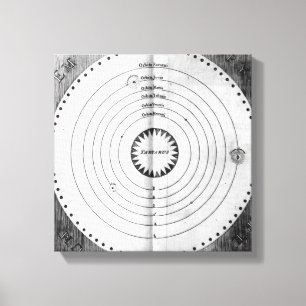 Illustration des Kosmos Leinwanddruck