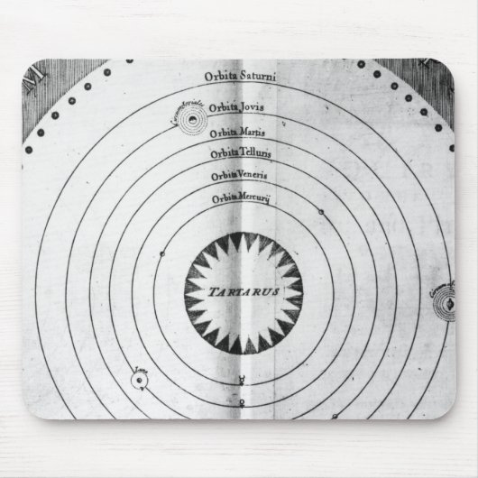 Illustration des Kosmos Mousepad (Vorne)