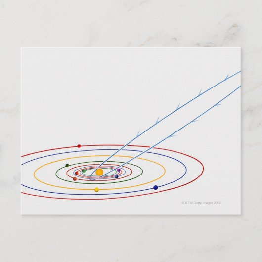 Illustration des Sonnensystems mit Pfad der Postkarte (Vorderseite)