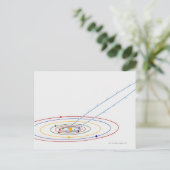 Illustration des Sonnensystems mit Pfad der Postkarte (Stehend Vorderseite)