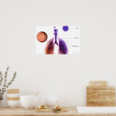 Illustration eines Asthmaanfalls von Pollen Poster (Küche)