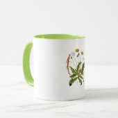 Illustration Vintager Löwenzahn Tasse (Vorderseite Links)