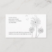 Illustration Visitenkarte (Rückseite)