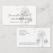 Illustration Visitenkarte (Vorne/Hinten)