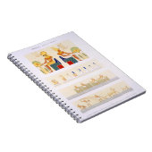 Illustrationen der gemalten Bretter und der Notizblock (Rechte Seite)