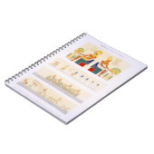 Illustrationen der gemalten Bretter und der Notizblock (Linke Seite)