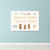 Illustrationen der Hieroglyphik und des Arms einer Leinwanddruck (Insitu (Holzboden))