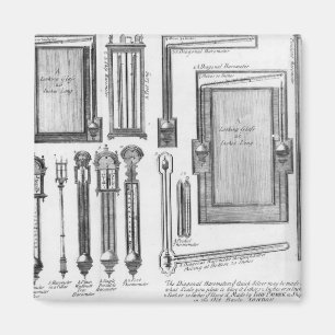 Illustrationen von Barometern und Aussehen Magnet