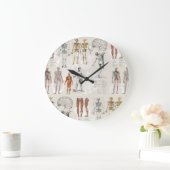 Illustrationen zur Vintagen Anatomie Große Wanduhr (Zuhause)
