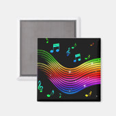 Illustrationsmagnet Magnet (Vorderseite/Rückseite)