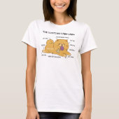 ILLUSTRIERTE CHOW Weiße T-Shirt (Vorderseite)