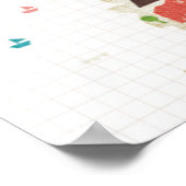 Illustrierte Karte der USA Poster (Ecke)