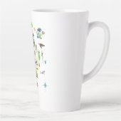 Illustrierte Karte für Wasserfarben in Australien  Milchtasse (Rechts)