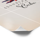 Illustrierte Karte Kubas Poster (Ecke)