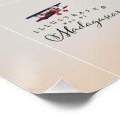 Illustrierte Karte Madagaskars Poster (Ecke)