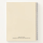 Illustrierte Küche Geschirrspüler Personalisiert R Notizblock (Rückseite)