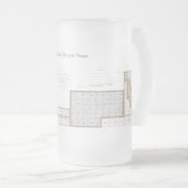 Illustrierte Periodische Elementübersicht Mattglas Bierglas (VorderseiteRechts)