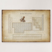 Illustrierte Periodische Elementübersicht Puzzle (Horizontal)